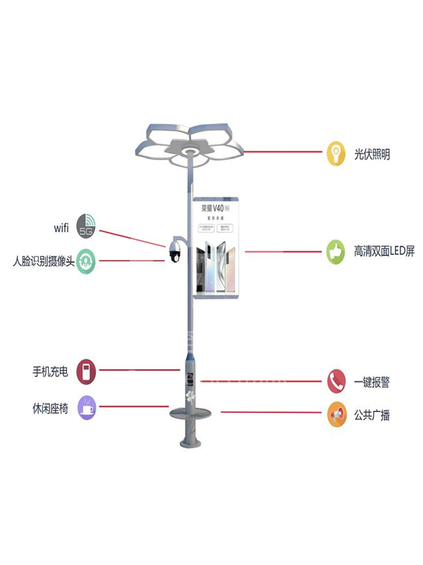 黄兴路步行街智慧灯杆项目